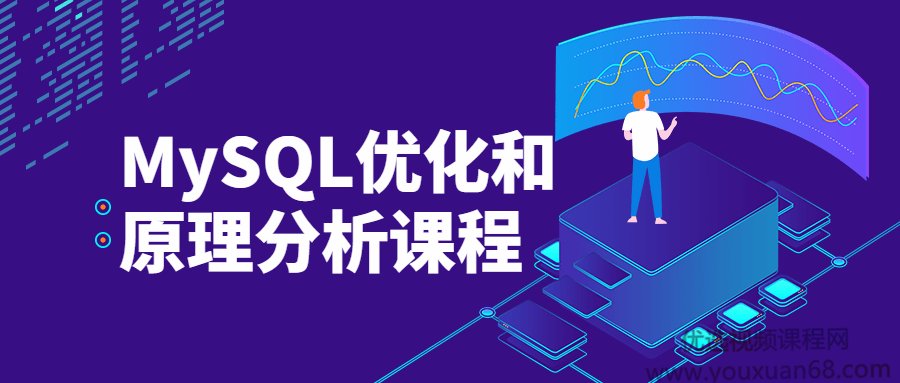 MySQL优化和原理分析课程数据库教程