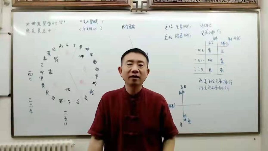 刘恒《过路阴阳金锁玉关风水内部课程》