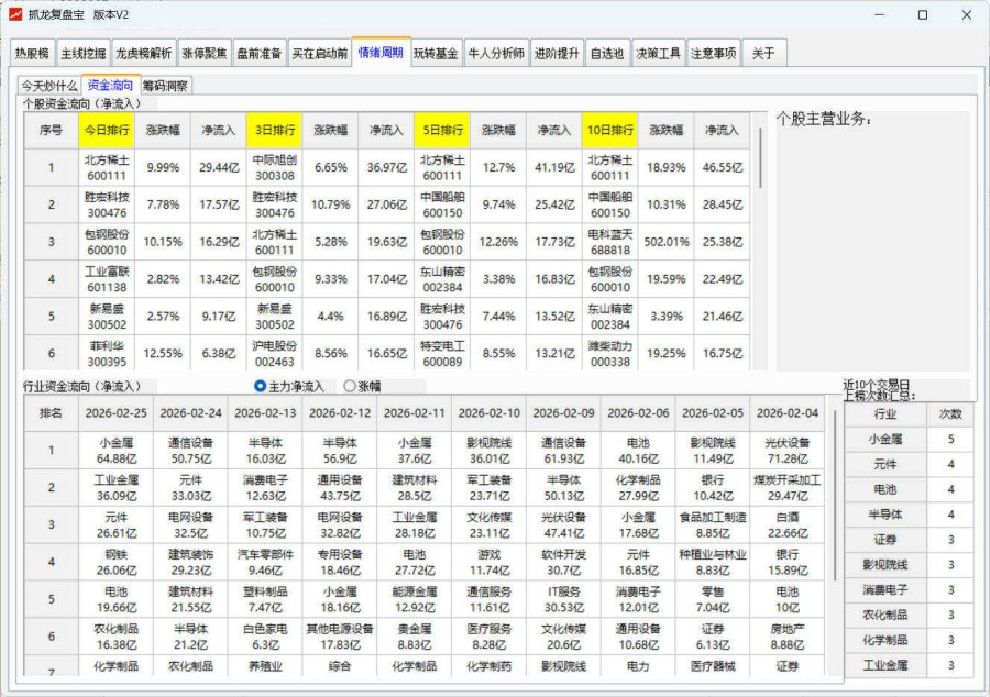股票复盘工具 抓龙复盘宝V2